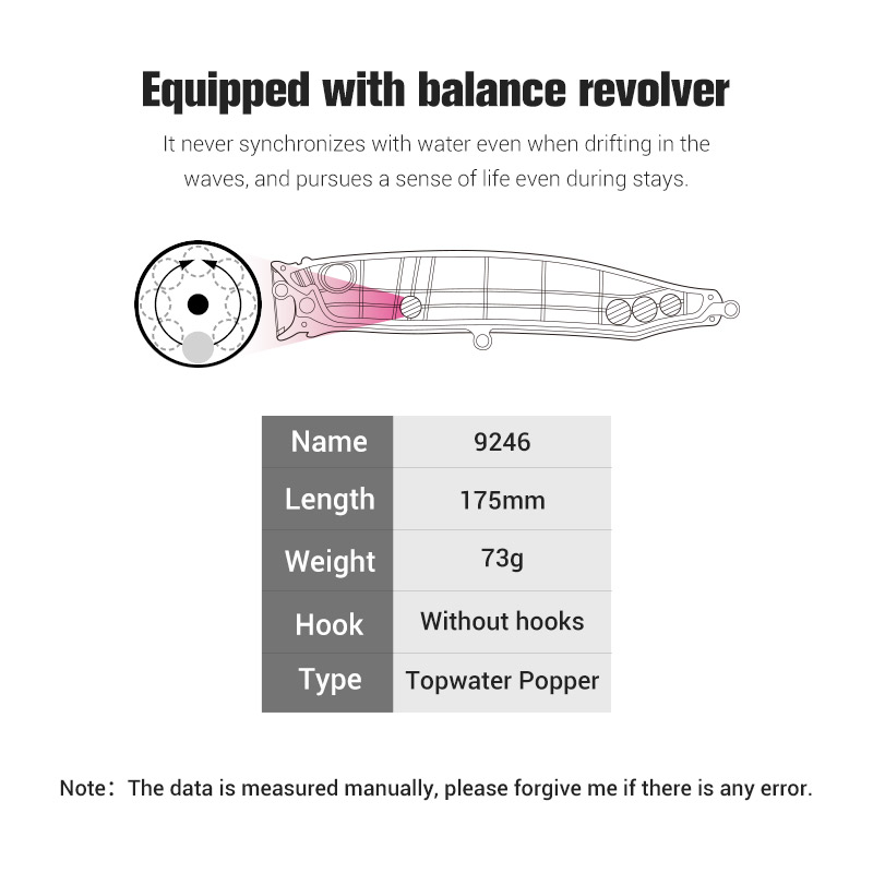 Noeby Feed Popper 175mm 73g Aa - Fishing Lure Buzzbait recensie en prijs