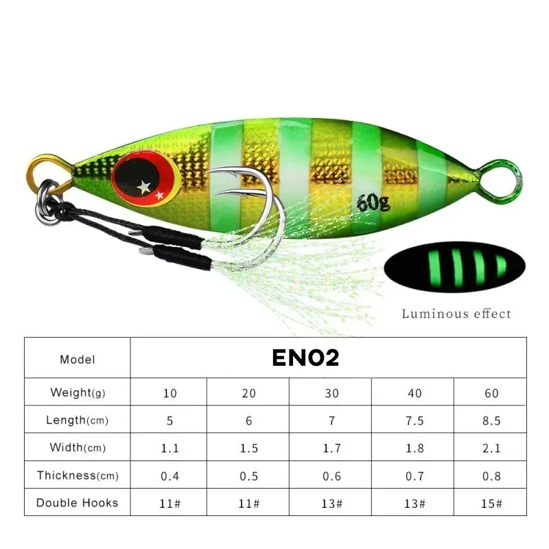 Inchiku Metalen Jig Lepel Lokk - Fishing Lure Spoon recensie en prijs