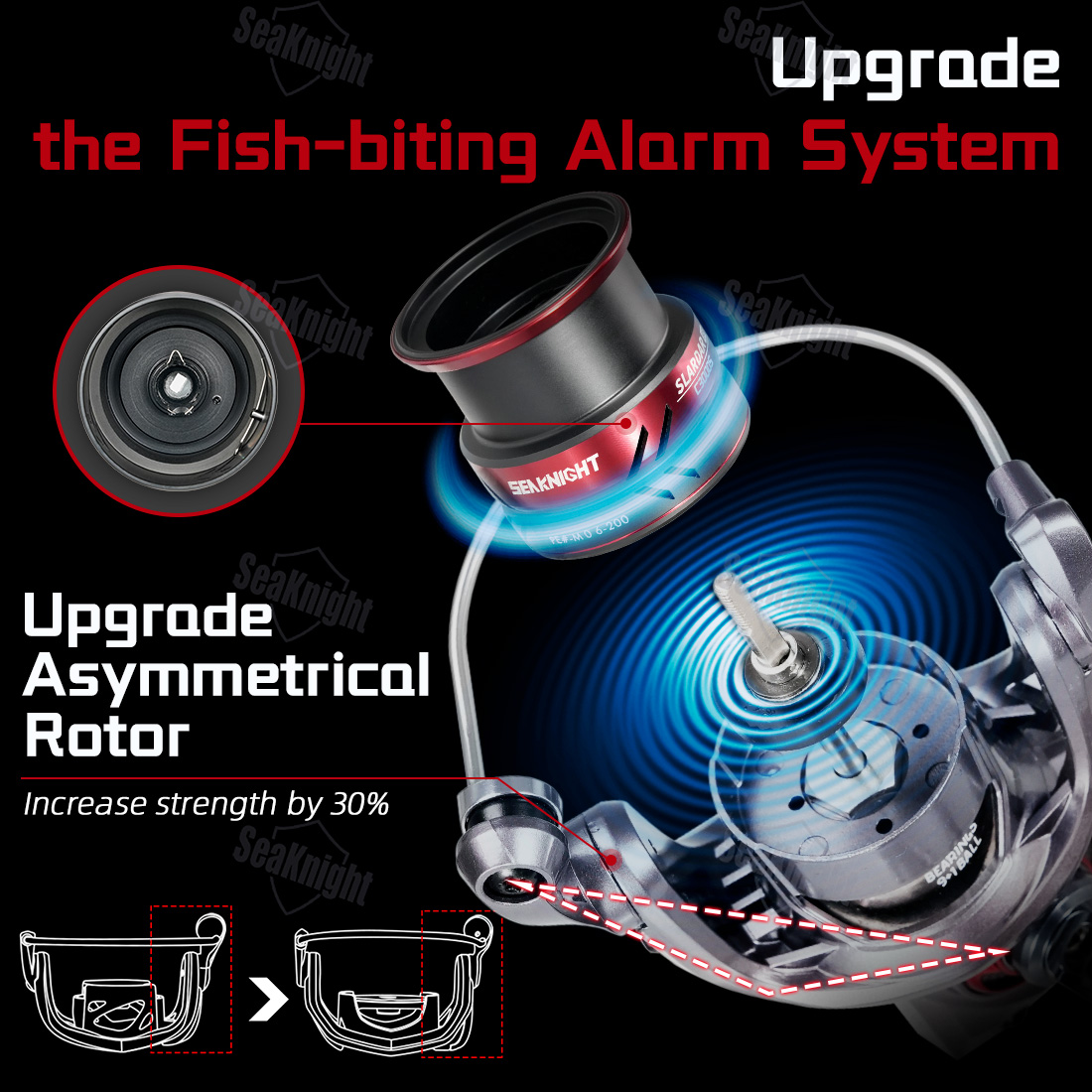SeaKnight Merk SLARDAR BB C300 - Kastking Reel Zephyr recensie en prijs