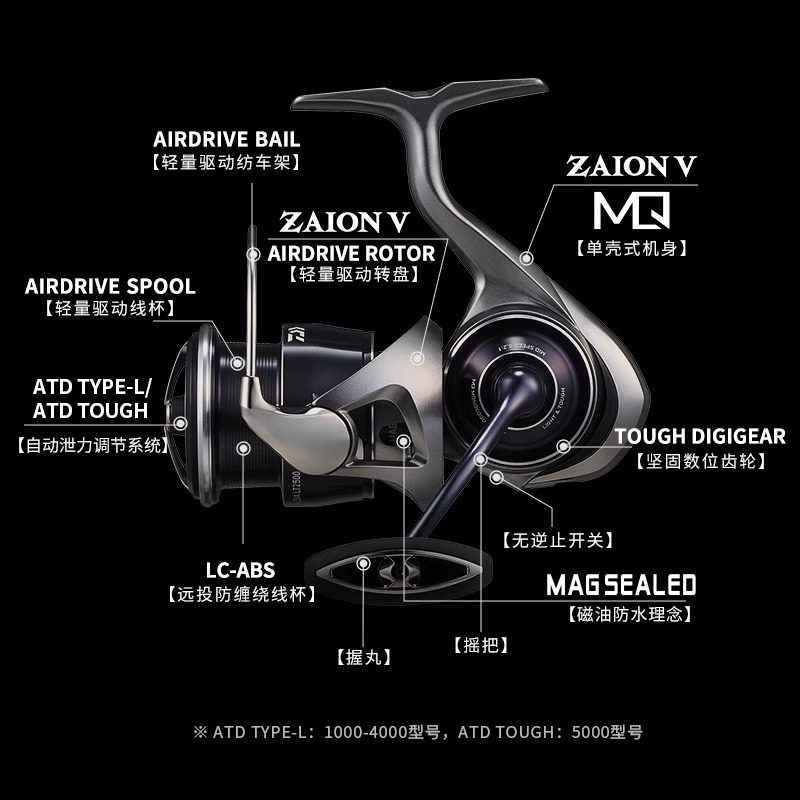 2025 DAIWA CALDIA LT Spinning  - Kastking Reel Zephyr recensie en prijs
