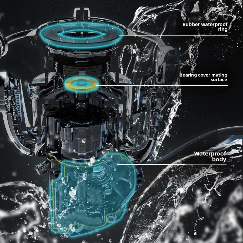 CastinSharky III YouSha spinmo - Kastking Reel Zephyr recensie en prijs