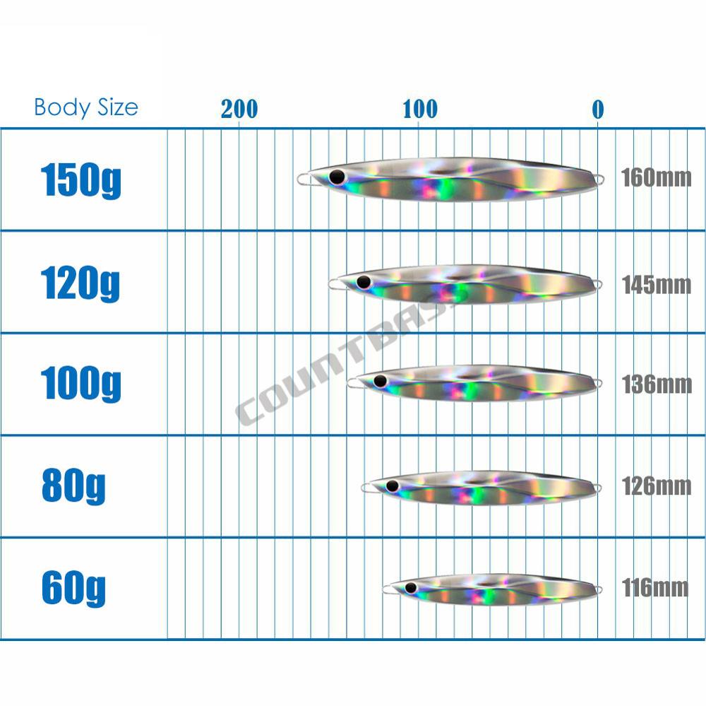 Countbass Jigging Vissen Lokt  - Fishing Lure Spoon recensie en prijs