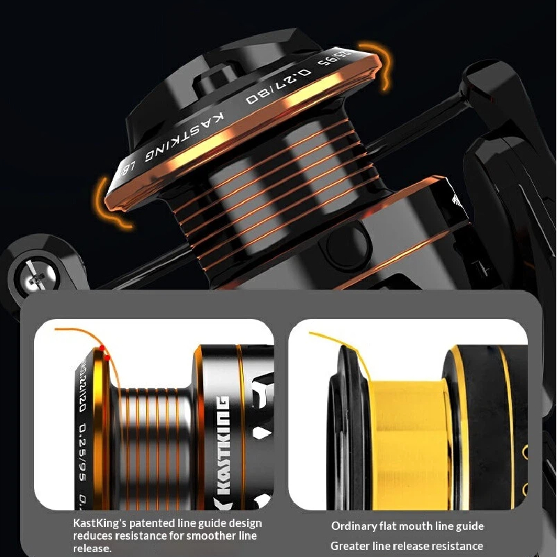 Kastking Zero-Gap Spinning Vis - Kastking Reel Zephyr recensie en prijs