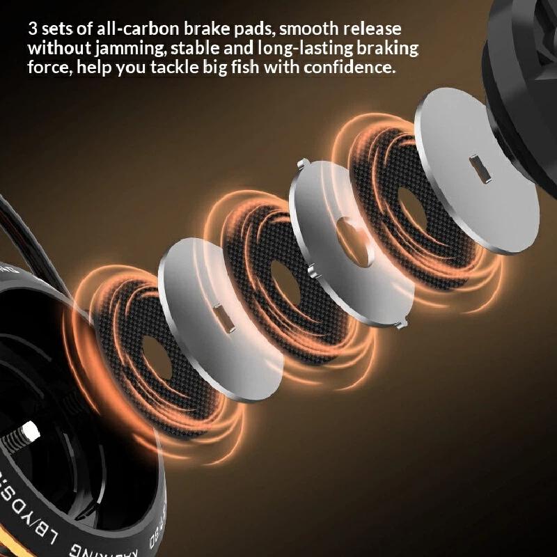 Kastking Zero-Gap Spinning Vis - Kastking Reel Zephyr recensie en prijs