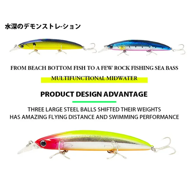 Drijvende Minnow Vissen Lokt 1 - Fishing Lure Spoon recensie en prijs