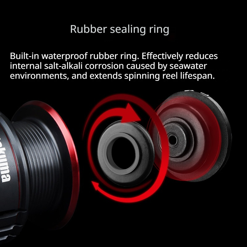 Takuma P1+ Spinningmolen Lange - Kastking Reel Zephyr recensie en prijs