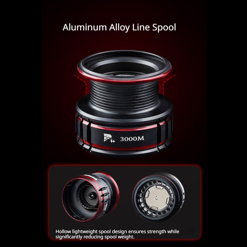 Takuma P1+ Spinningmolen Lange - Kastking Reel Zephyr recensie en prijs